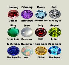 Birthstones