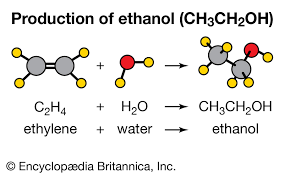 Ethanol