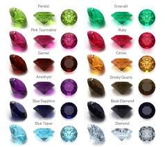 Gemstones